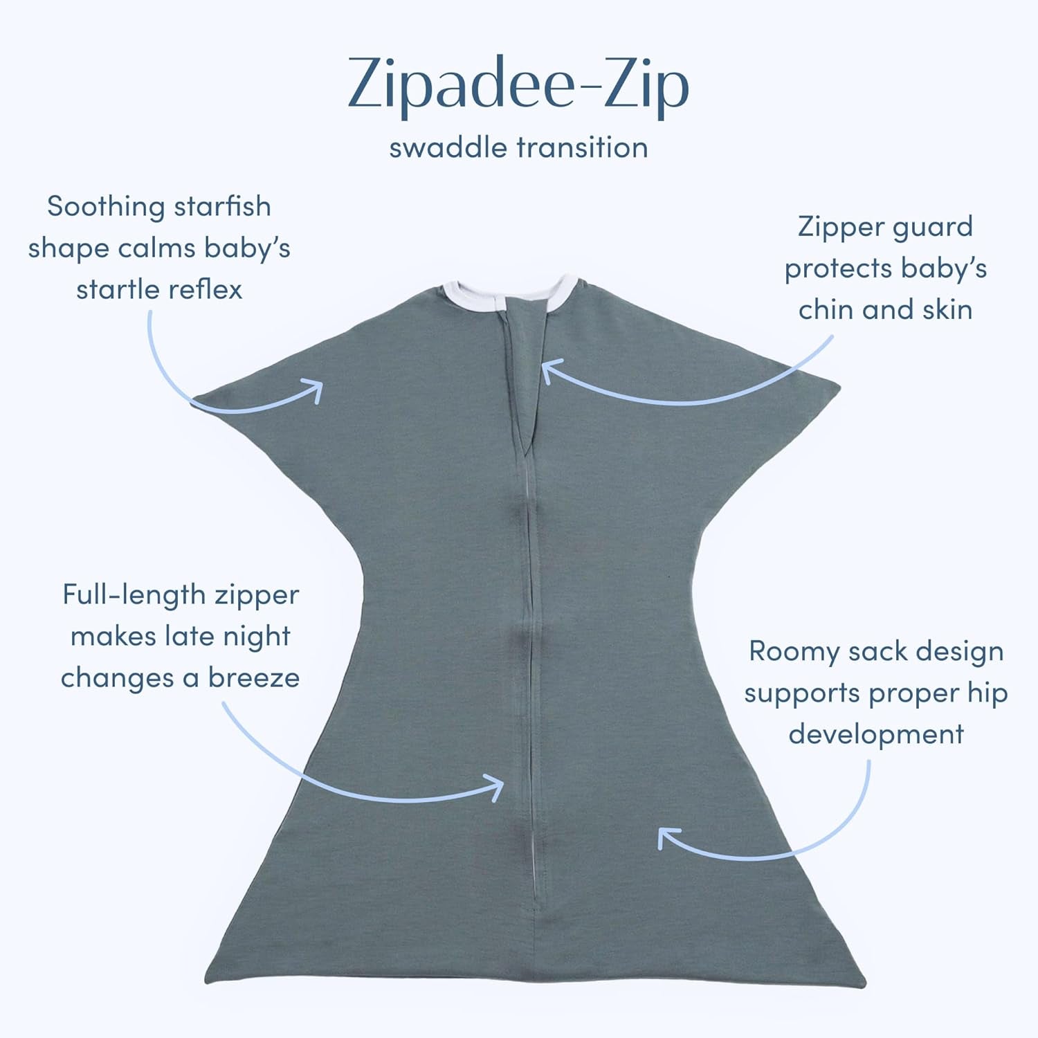 Zipadee-Zip Transition Swaddle - Cozy Baby Swaddle Blanket with Zipper Convenience - Roomy Wearable Blanket for Easy Diaper Changes - Classic Grey, X-Small (3-6 Month)
