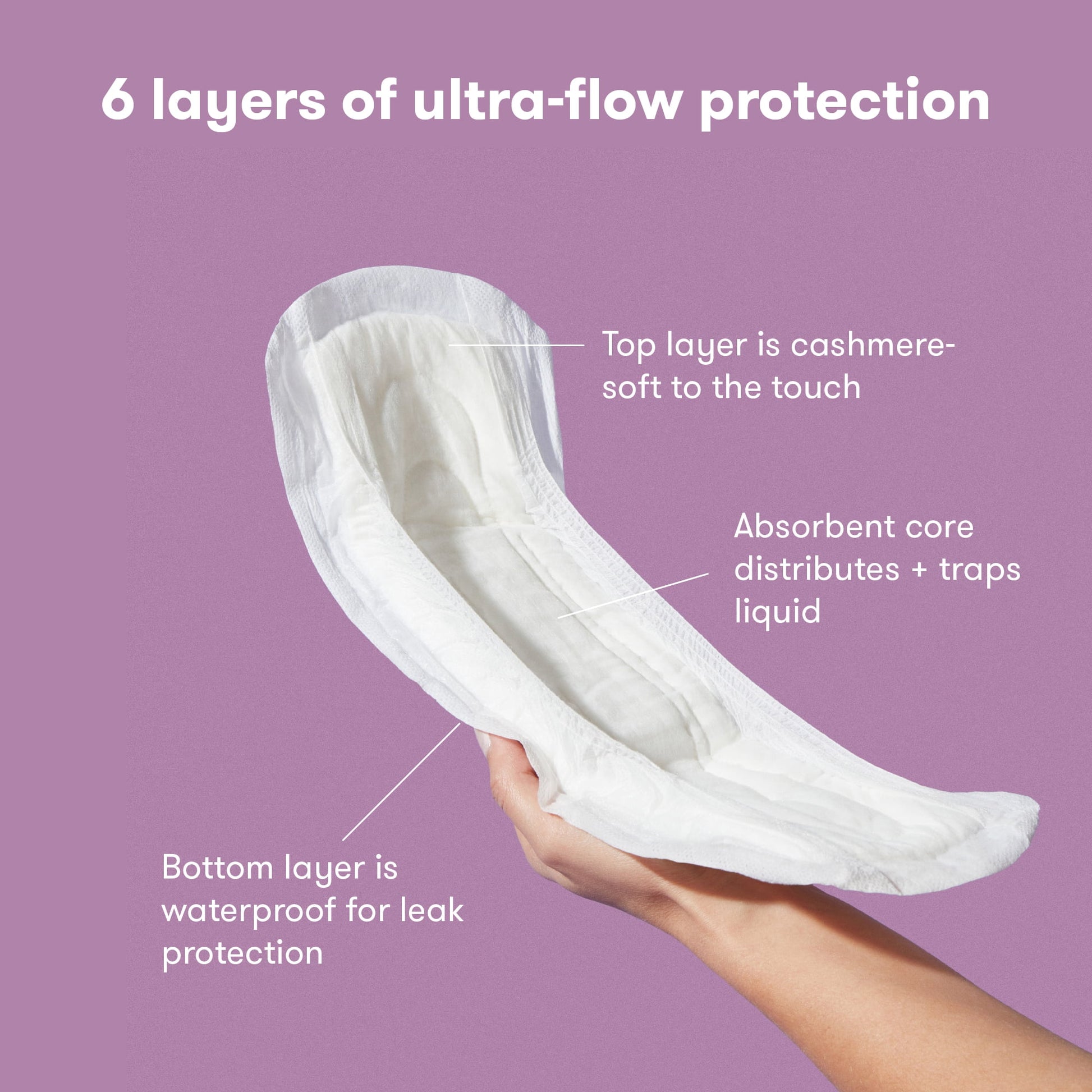 Postpartum Catch-All Feminine Pads for Maximum Absorbancy, Disposable Postpartum Underwear Alternative for Women, 18 Count