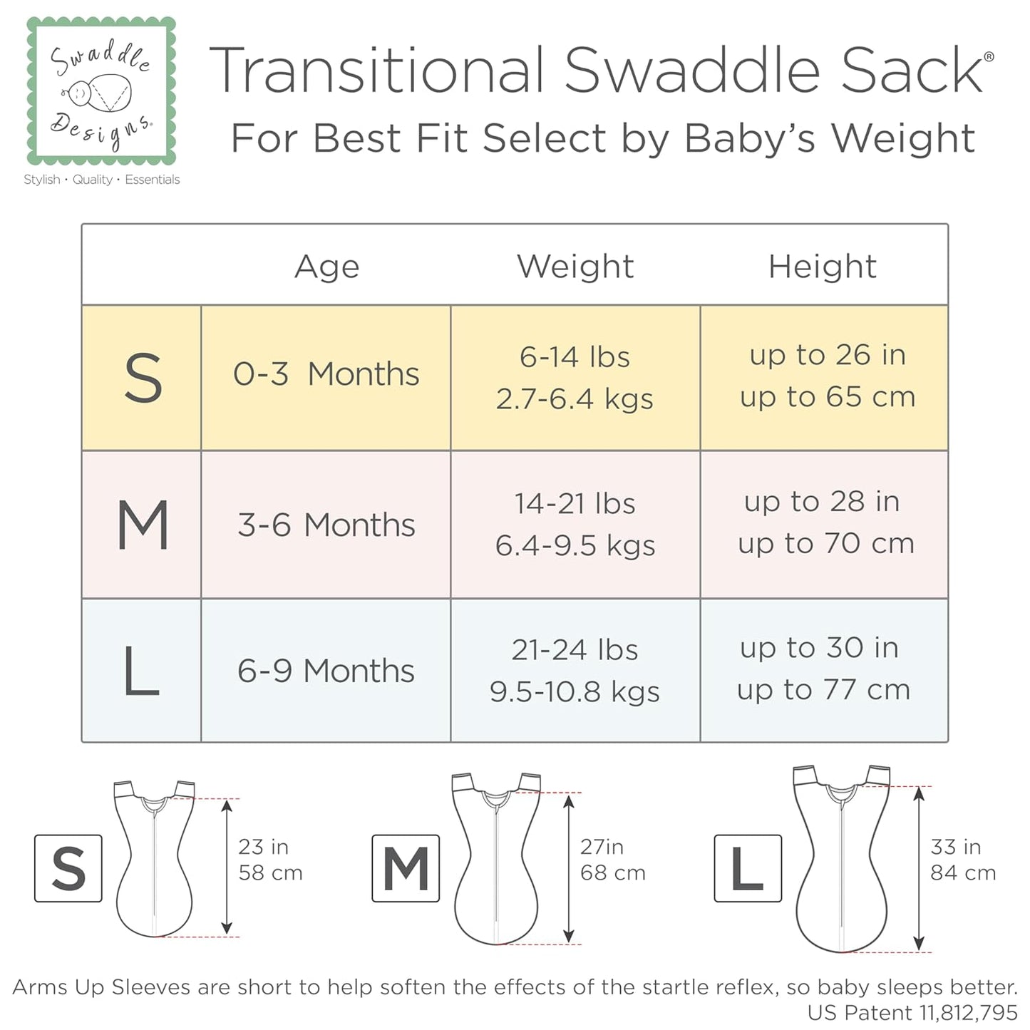 Transitional Swaddle Sack, Arms up Half-Length Sleeves & Mitten Cuffs, Swaddle for Newborn Transition to Baby Sleep Sack Wearable Blanket, 3-6 Month, 14-21 Lb, Heavenly Floral Pink