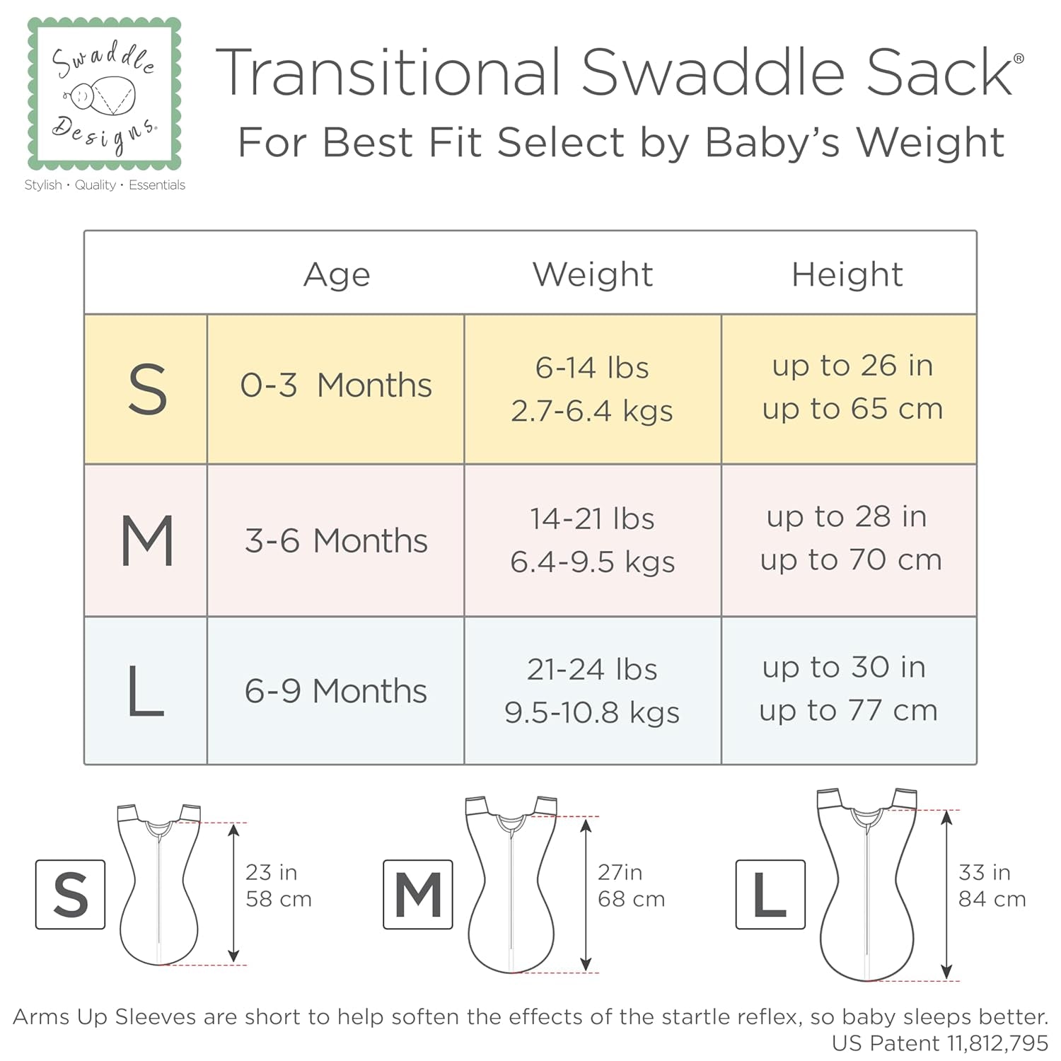 Transitional Swaddle Sack, Arms up Half-Length Sleeves & Mitten Cuffs, Swaddle for Newborn Transition to Baby Sleep Sack Wearable Blanket, 3-6 Month, 14-21 Lb, Heavenly Floral Pink