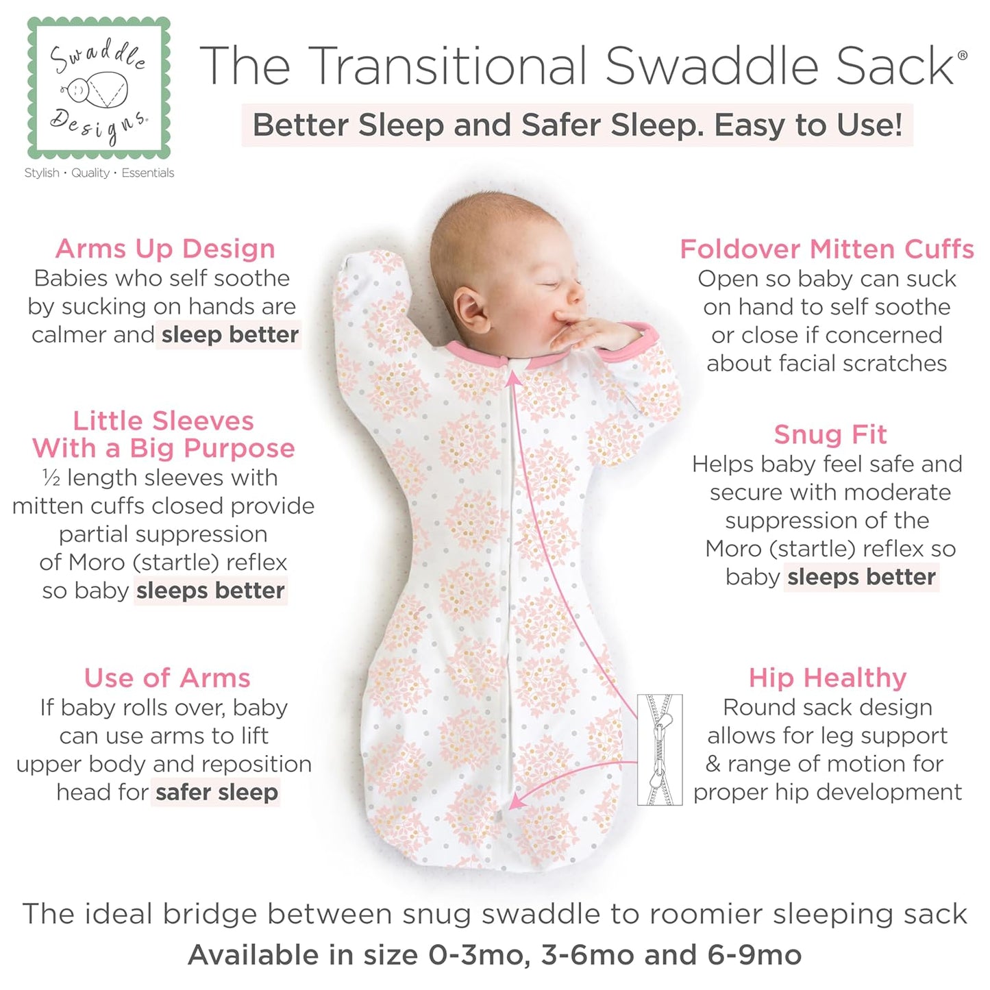 Transitional Swaddle Sack, Arms up Half-Length Sleeves & Mitten Cuffs, Swaddle for Newborn Transition to Baby Sleep Sack Wearable Blanket, 3-6 Month, 14-21 Lb, Heavenly Floral Pink