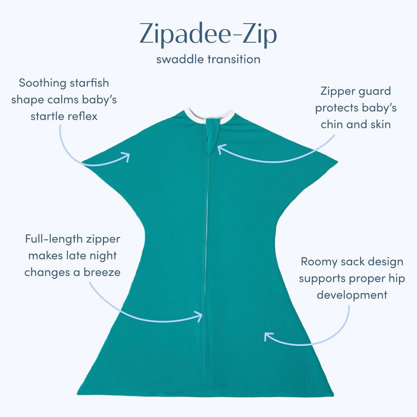 Zipadee-Zip Transition Swaddle - Cozy Baby Swaddle Blanket with Zipper Convenience - Roomy Wearable Blanket for Easy Diaper Changes - Classic Teal, Medium (6-12 Month)