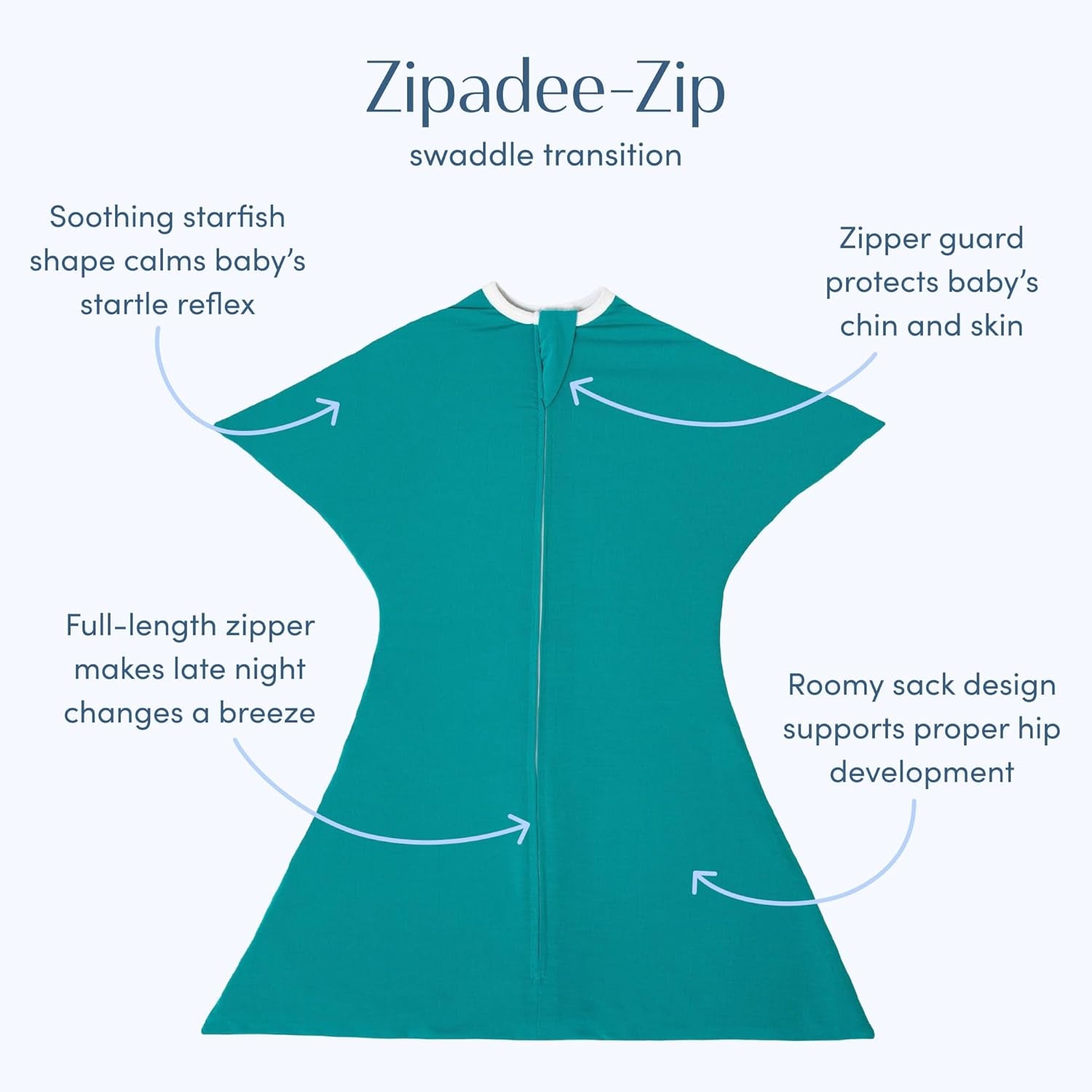 Zipadee-Zip Transition Swaddle - Cozy Baby Swaddle Blanket with Zipper Convenience - Roomy Wearable Blanket for Easy Diaper Changes - Classic Teal, Medium (6-12 Month)