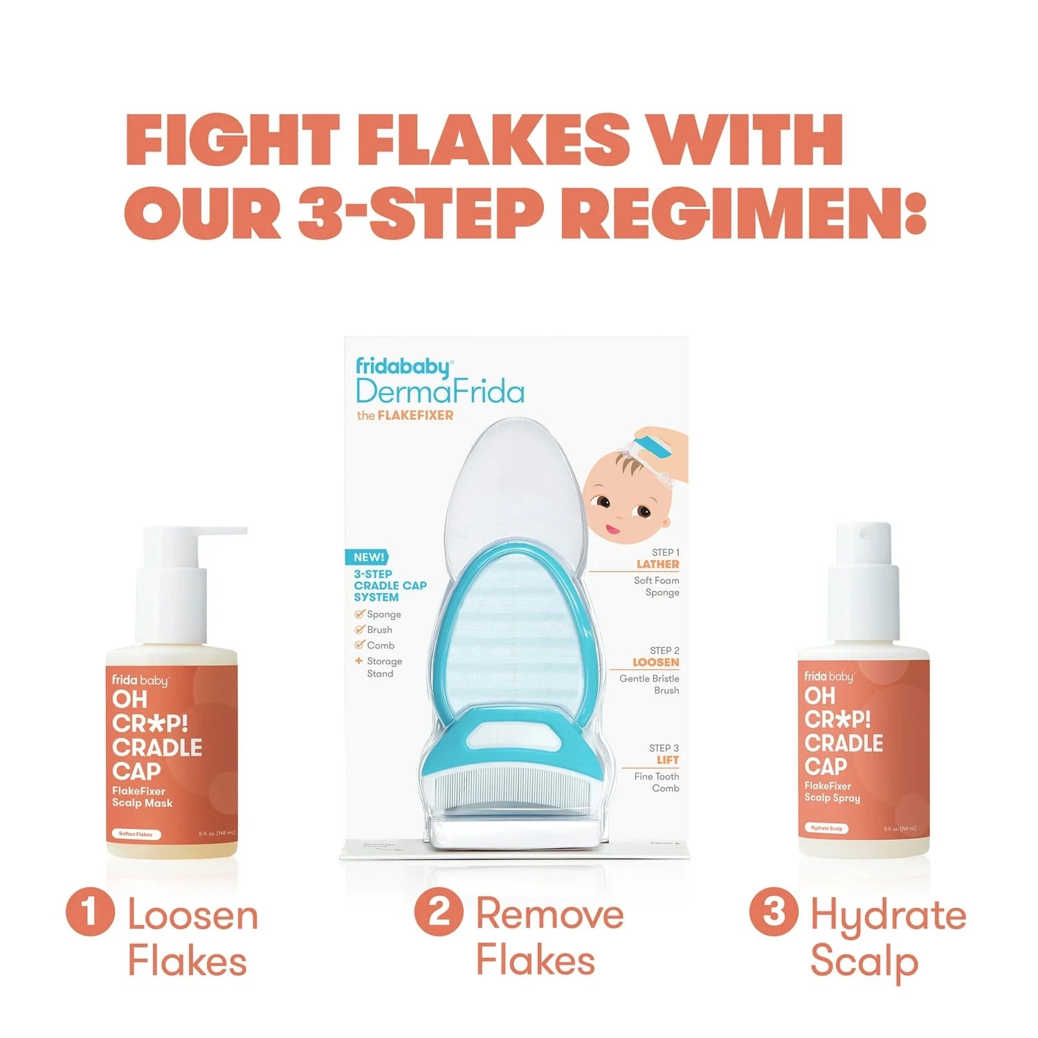 Flakefixer Cradle Cap Treatment for Infant, Hydrating Baby Shampoo Scalp Spray, 5 Fl Oz