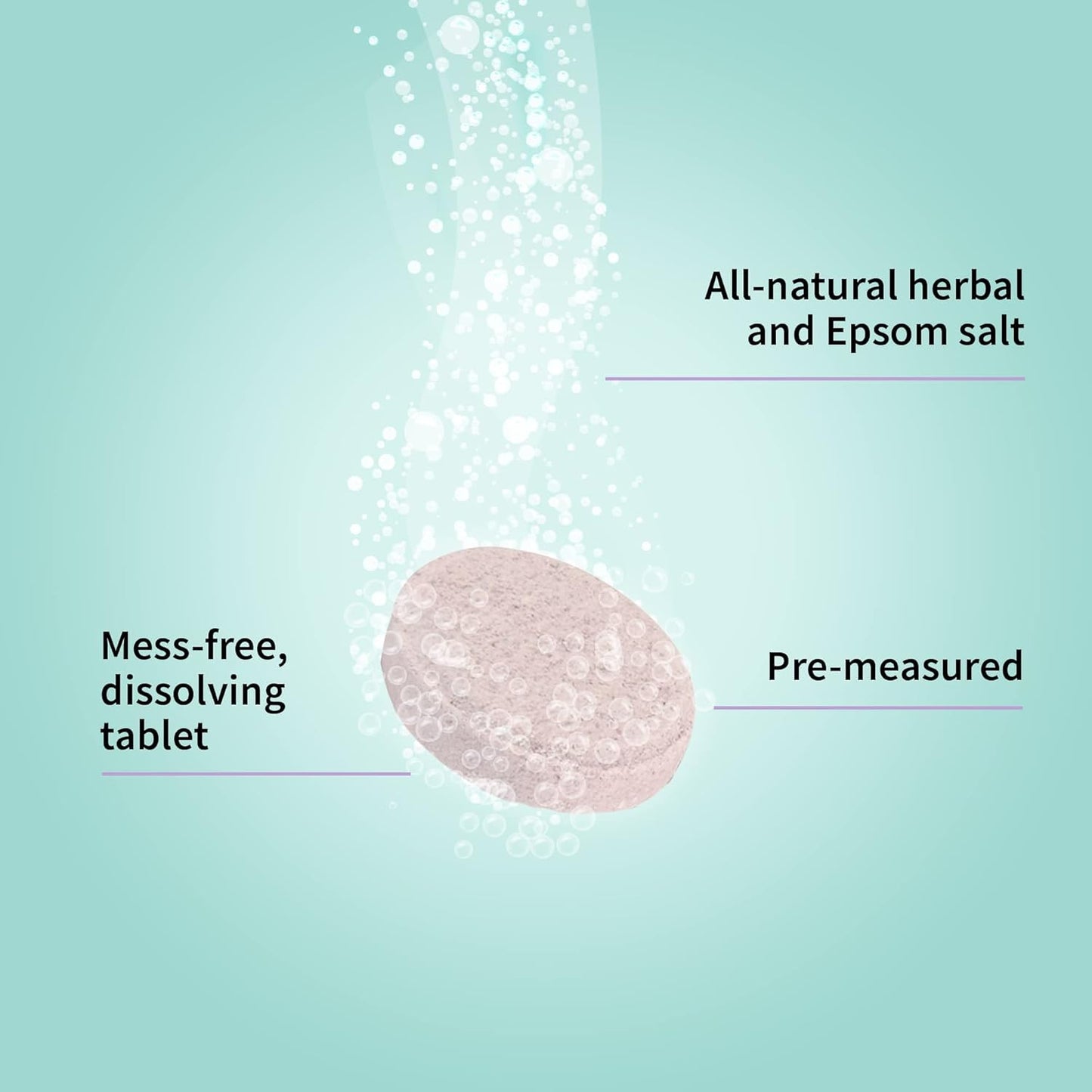 Sitz Bath Salt Tablets for Postpartum Care | Postpartum Essentials Pack of 10 Sitz Bath for Postpartum Care | Postpartum and Hemorrhoids Recovery | Natural Salts & Minerals Postpartum Bath Soak