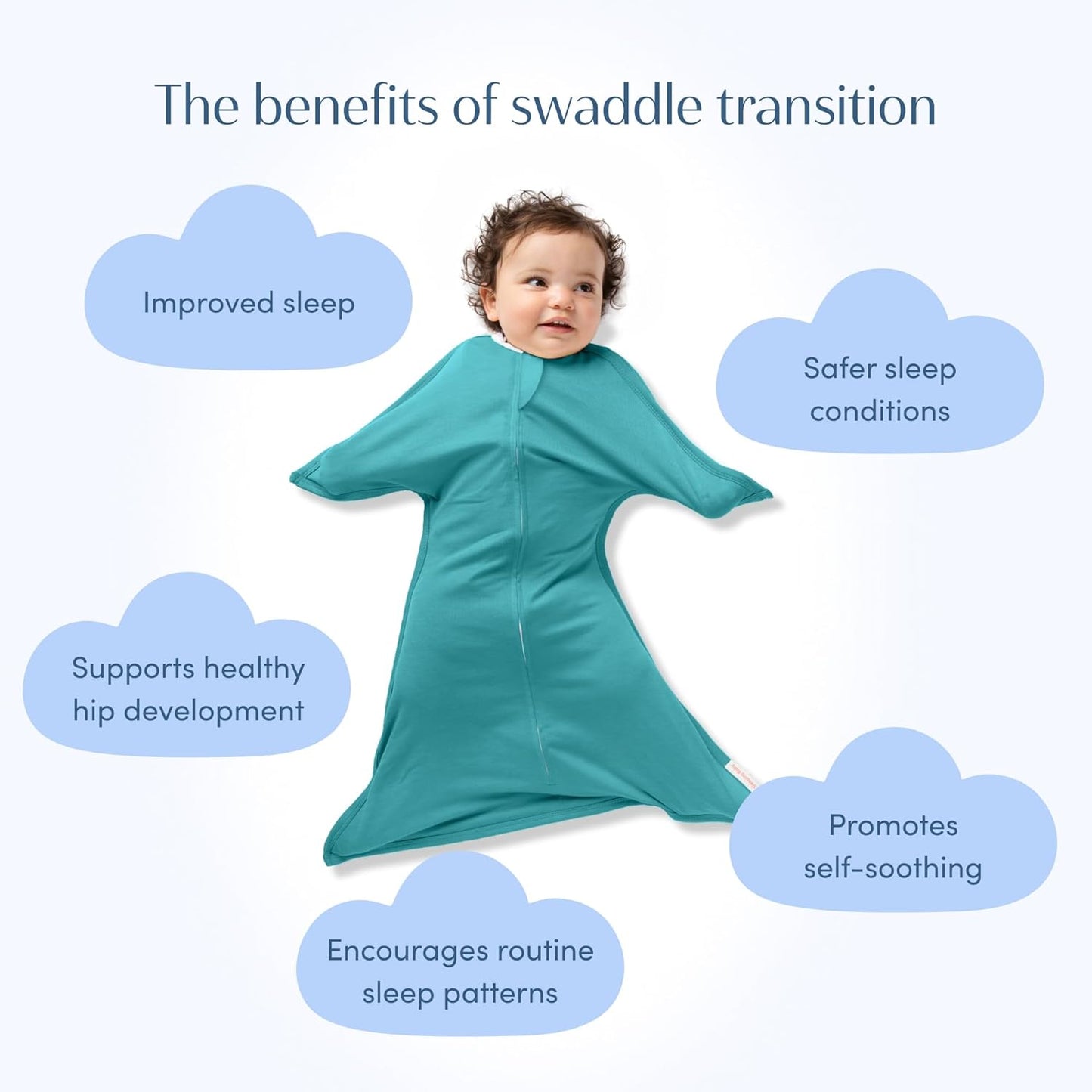 Zipadee-Zip Transition Swaddle - Cozy Baby Swaddle Blanket with Zipper Convenience - Roomy Wearable Blanket for Easy Diaper Changes - Classic Teal, Medium (6-12 Month)