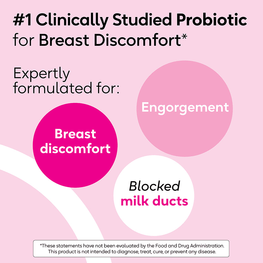 Breastfeeding Probiotic | Probiotic for Breastfeeding Moms | Ease Lactational Breast Pain | Promote Healthy Lactation | Newborn Essentials for Mom & Baby | Daily Breastfeeding Supplement