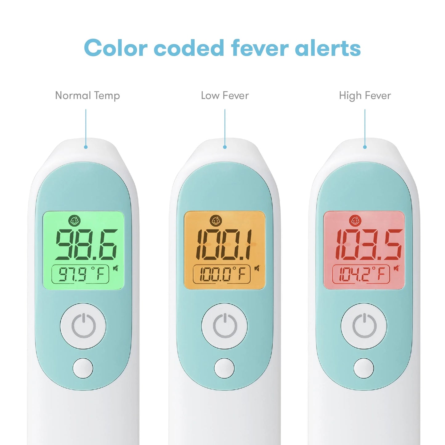 3 in 1 Digital Thermometer for Ear, Forehead, and Touchless Infrared Bottle Temperature