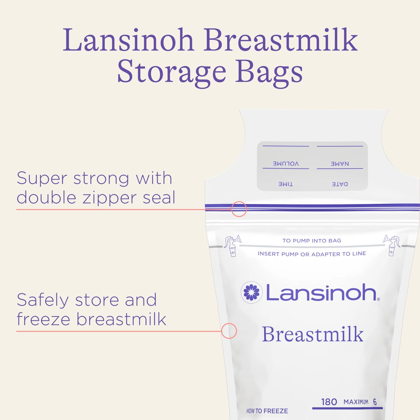 Breastfeeding Essentials Kit for Nursing Moms, Disposable, 5 Pieces