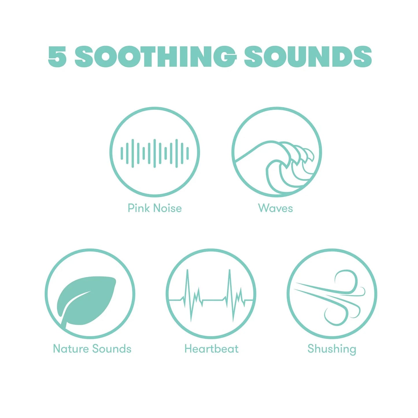 2-In-1 Portable Sound Machine and Night Light with Strap for Infant, White Noise Machine with Soothing Sounds for Stroller or Car Seat with Volume Control