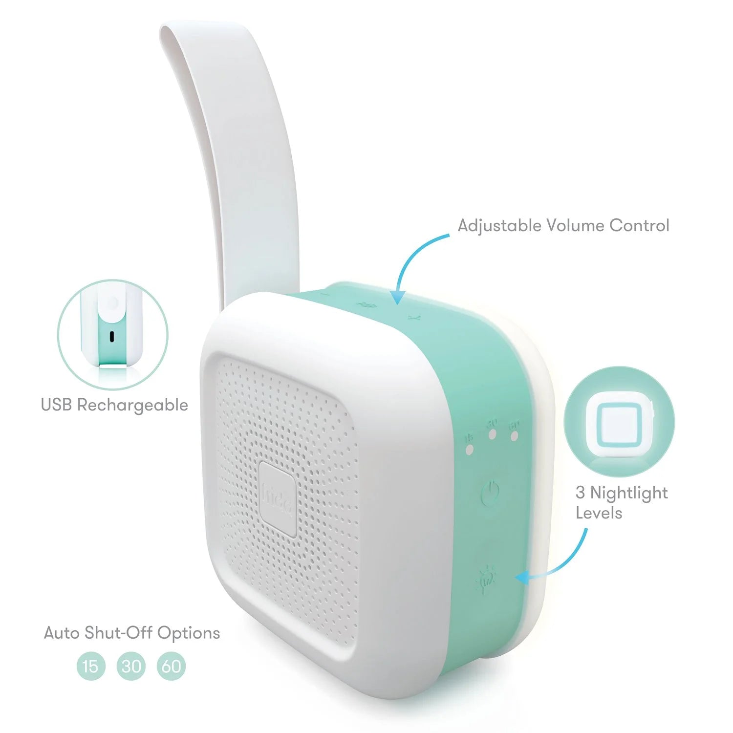 2-In-1 Portable Sound Machine and Night Light with Strap for Infant, White Noise Machine with Soothing Sounds for Stroller or Car Seat with Volume Control